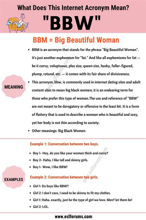 define bbw|Bbw Definition & Meaning